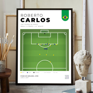 Brazil vs France | Roberto Carlos Free Kick Goal