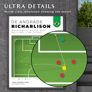Goal Zoomed In Soccer Field Dimensions World Cup