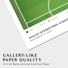 Load image into Gallery viewer, Canada vs Croatia | Alphonso Davies&#39; Goal
