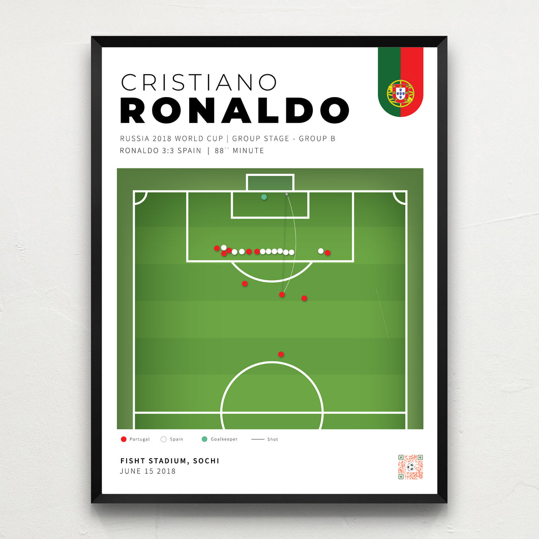 Portugal vs Spain | Ronaldo World Cup Goal