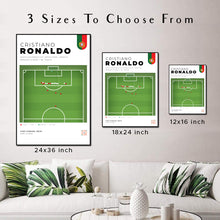 Load image into Gallery viewer, Portugal vs Spain | Ronaldo World Cup Goal
