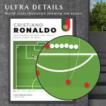 Load image into Gallery viewer, Portugal vs Spain | Ronaldo World Cup Goal
