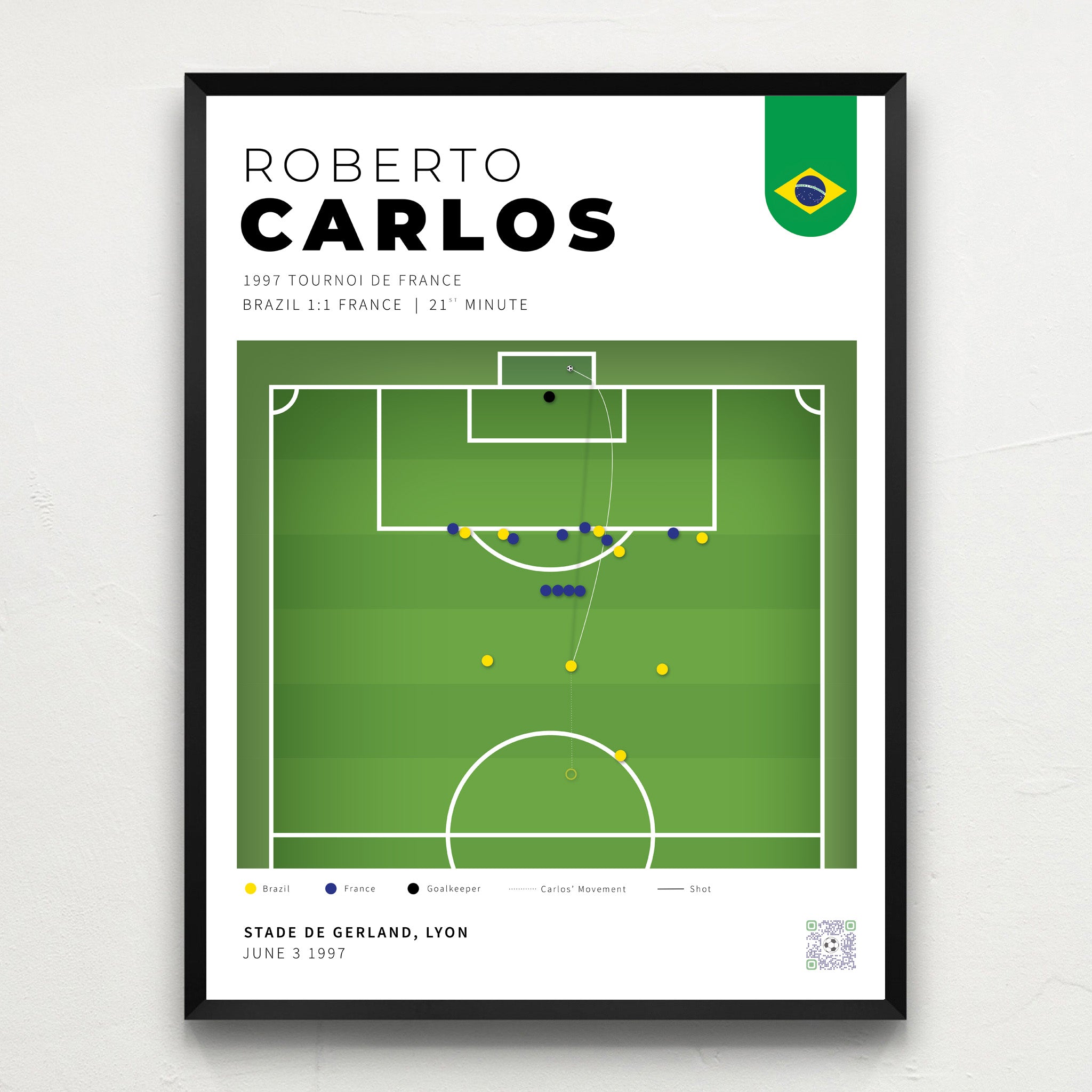 Brazil vs France  Roberto Carlos Free Kick Goal – The Classy Vendor